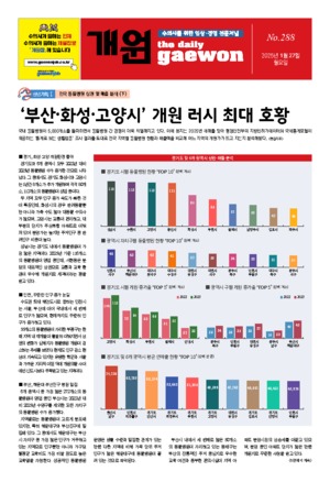 03면