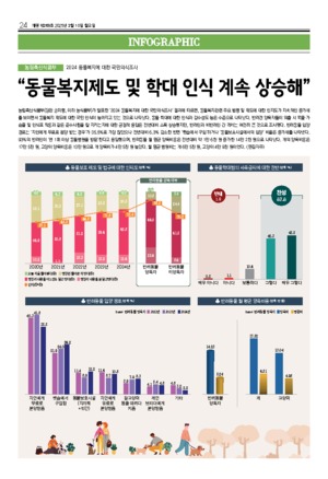 24면