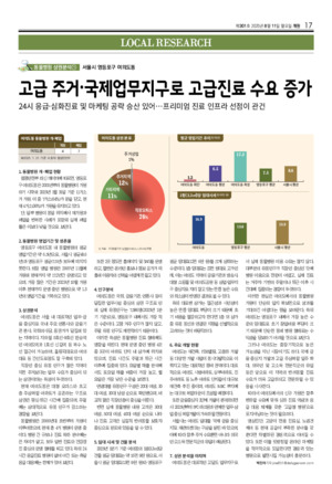 17면